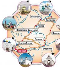 Golden Ring of Russia: hvor mange byer inkluderer den?
