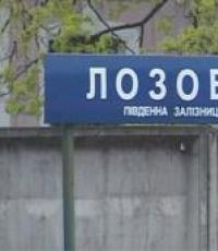 Obyvateľstvo Lozovaya Charkov