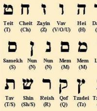 Եբրայերեն. ծագման պատմություն Ինչ տեսք ունի եբրայերենը