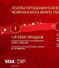 The stage of ticket sales for the FIFA World Cup through a random draw has ended