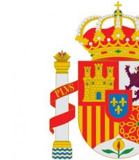 ესპანური დროშა: სიმბოლიკა და ისტორია რას ნიშნავს si დროშა ესპანეთში