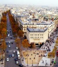 Մարդկանց կյանքը Փարիզում.  Փարիզի բնակչությունը.  Փարիզի վայրը Ինչ է Փարիզի հրապարակը